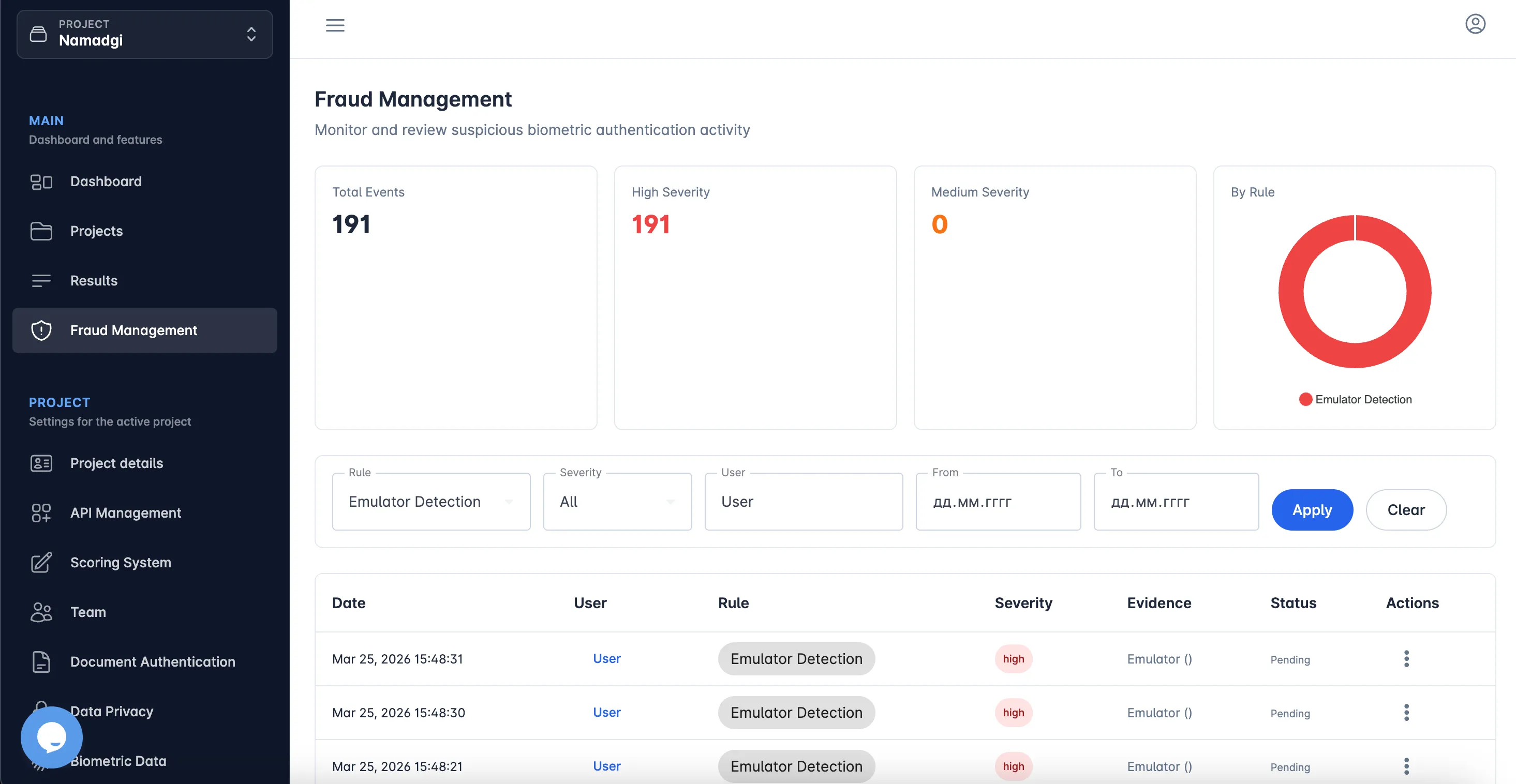 Fraud management, showing events grouped by rule with their severity and evidence.